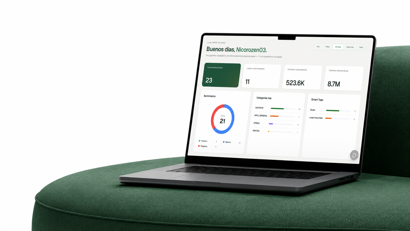 Drillia Dashboard en computadora